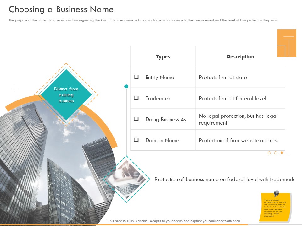 Business Planning And Strategy Playbook Choosing A Business Name Ppt PowerPoint Presentation Infographics Slideshow PDF