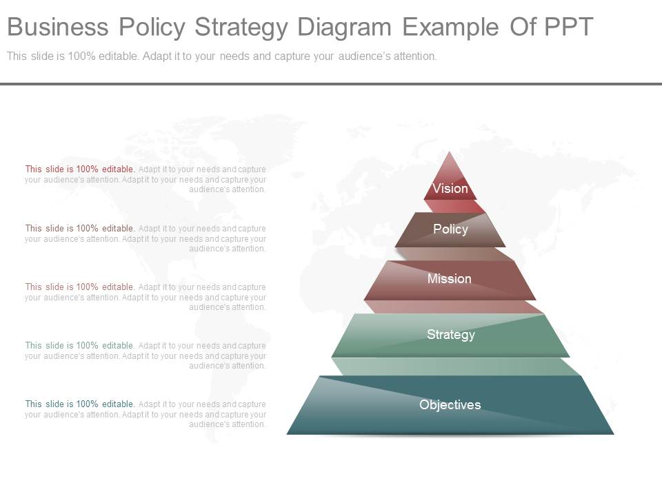 Business Policy Strategy Diagram Example Of Ppt