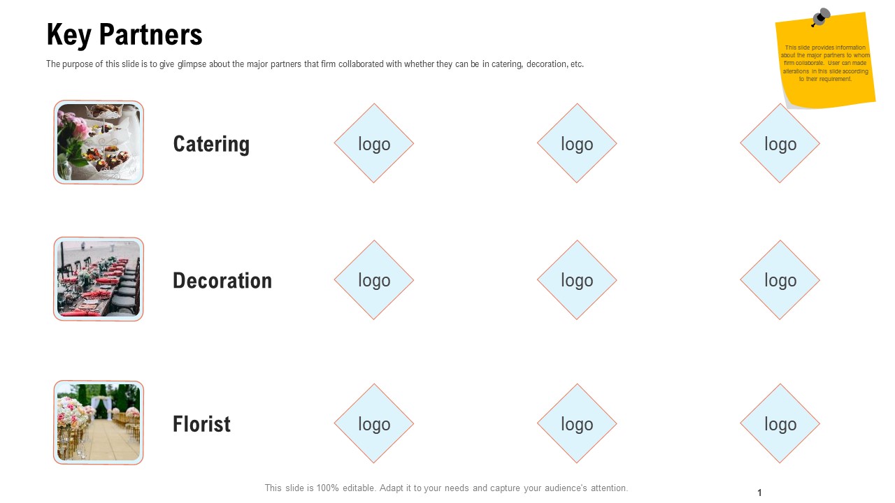 Business Portfolio For Event Management Enterprise Key Partners Demonstration PDF