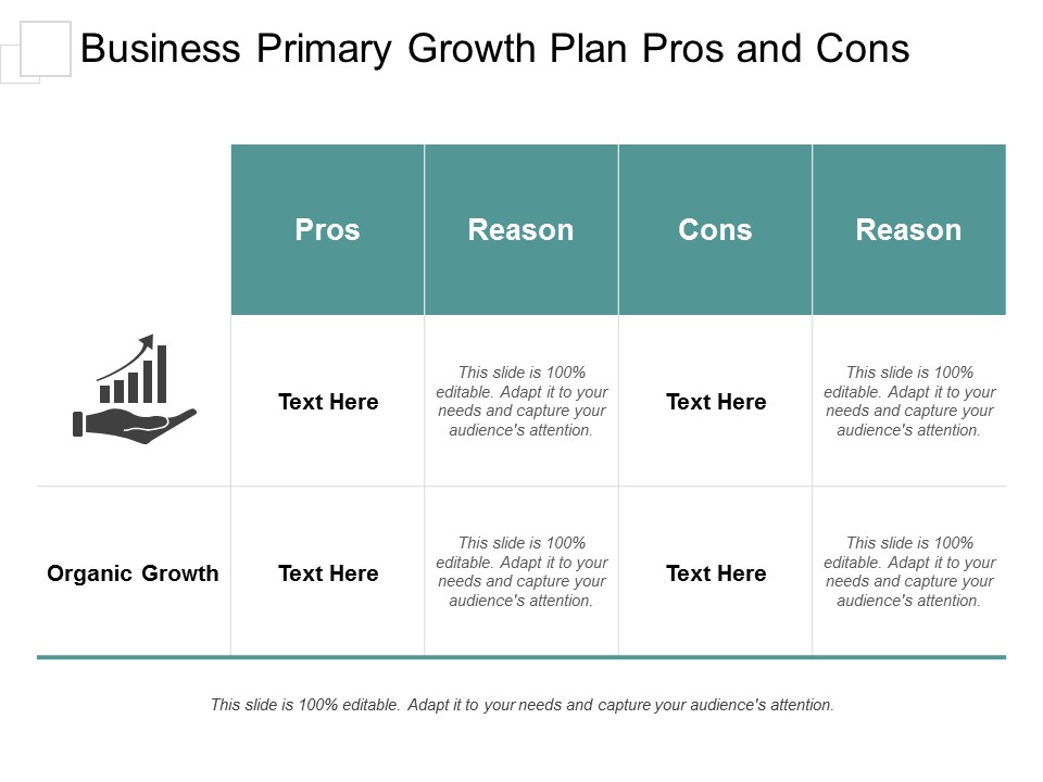 Business Primary Growth Plan Pros And Con Ppt Powerpoint Presentation Portfolio Graphics Template