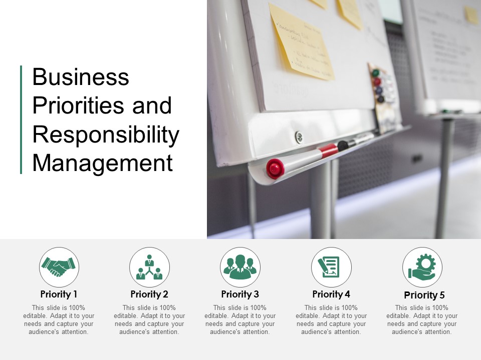 Business Priorities And Responsibility Management Ppt PowerPoint Presentation Professional Brochure