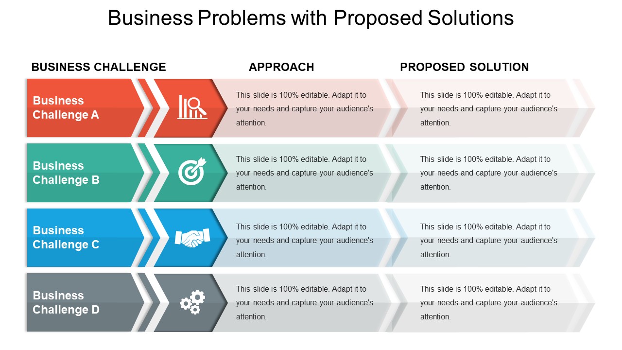 Business Problems With Proposed Solutions Ppt PowerPoint Presentation Styles Background