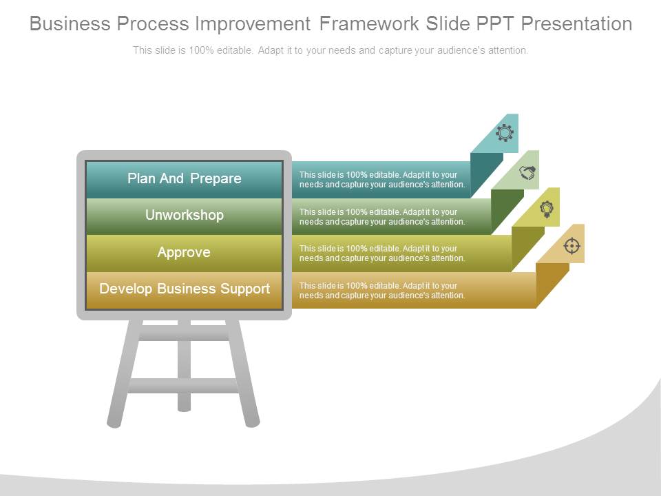 Business Process Improvement Framework Slide Ppt Presentation