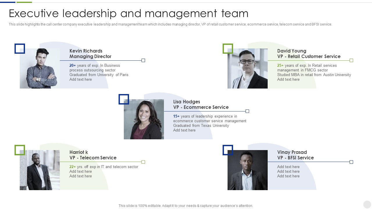 Business Process Outsourcing Company Profile Executive Leadership And Management Template PDF