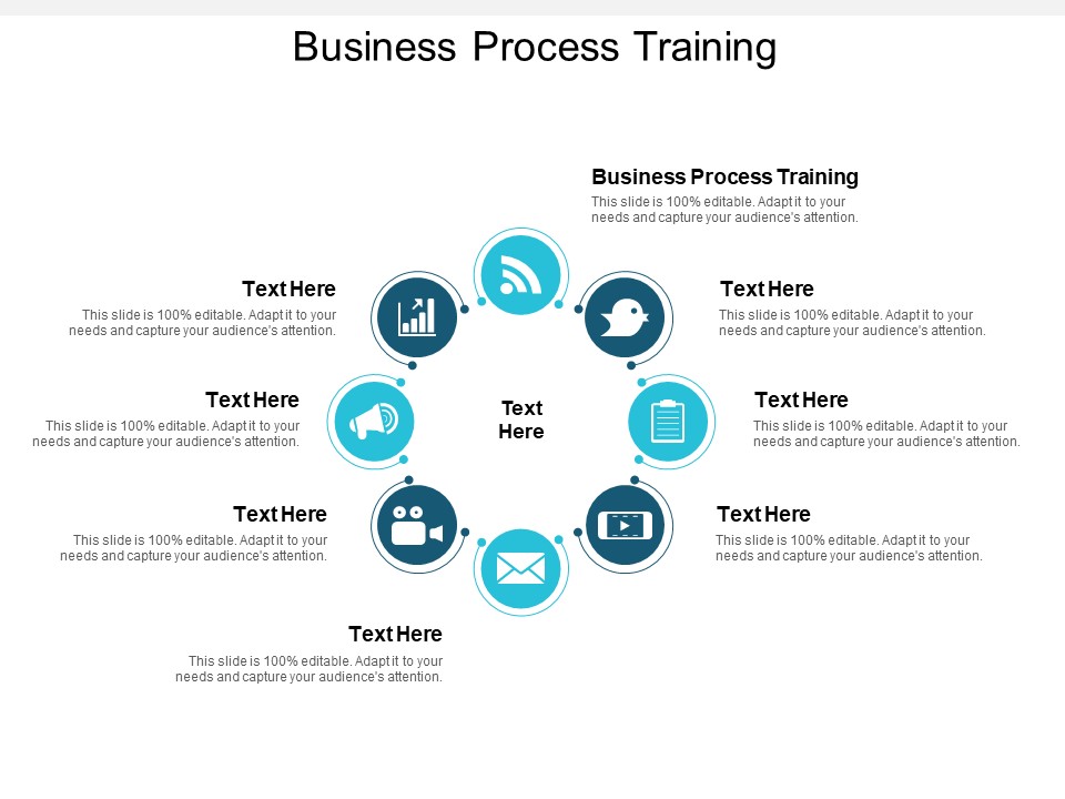 Business Process Training Ppt PowerPoint Presentation Ideas Example Cpb