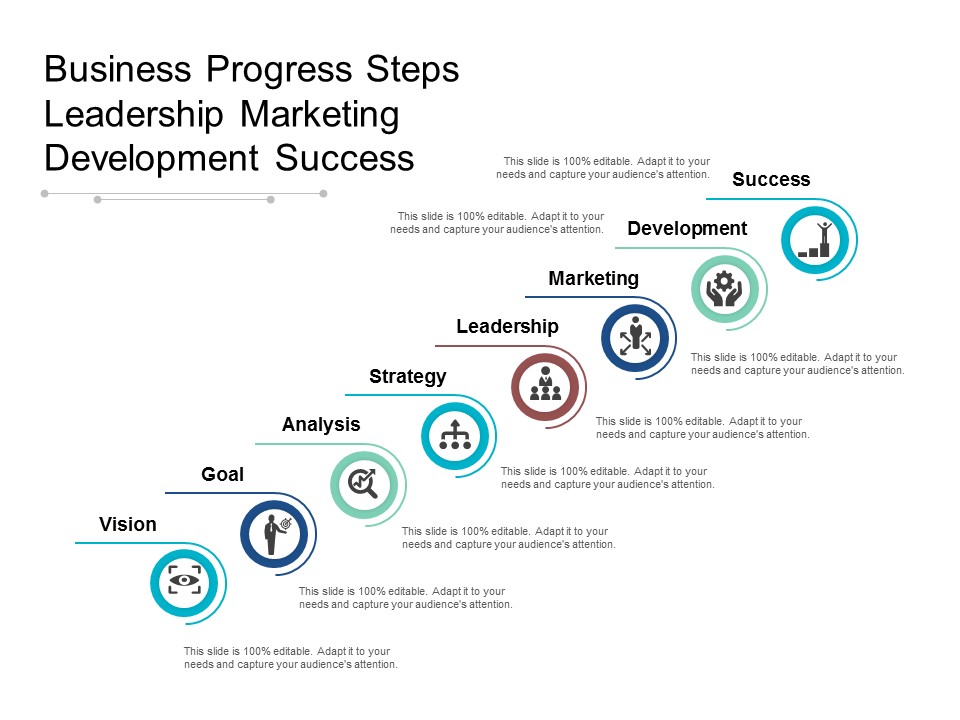 Business Progress Steps Leadership Marketing Development Success Ppt PowerPoint Presentation Styles Picture
