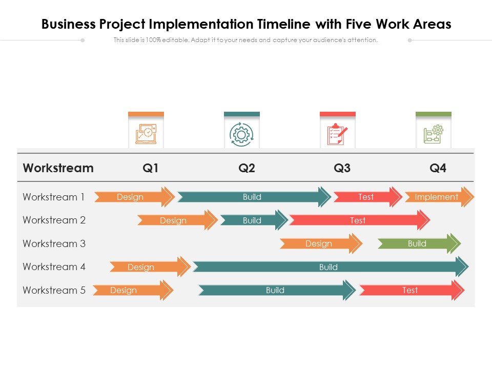 Business Project Implementation Timeline With Five Work Areas Ppt PowerPoint Presentation File Shapes PDF