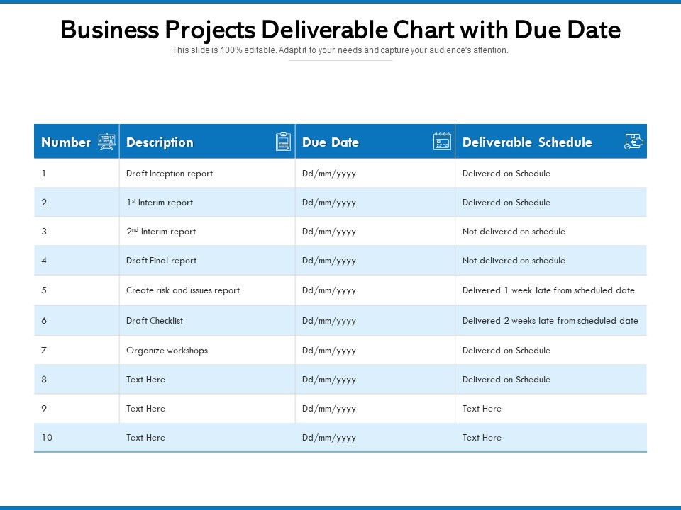 Business Projects Deliverable Chart With Due Date Ppt PowerPoint Presentation Icon Graphics Example PDF