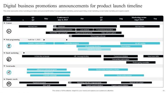 Business Promotions Announcements Ppt PowerPoint Presentation Complete Deck With Slides