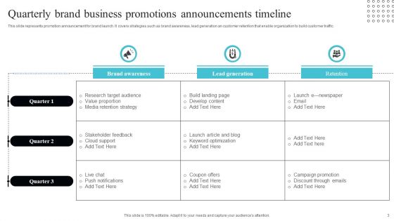 Business Promotions Announcements Ppt PowerPoint Presentation Complete Deck With Slides