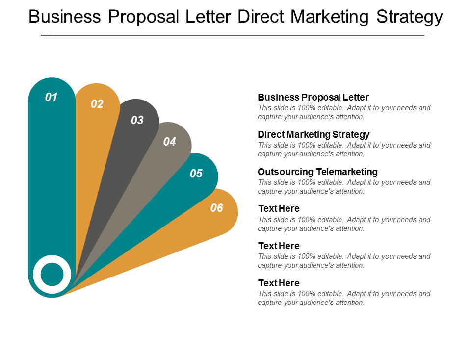 Business Proposal Letter Direct Marketing Strategy Outsourcing Telemarketing Ppt PowerPoint Presentation Visual Aids Diagrams