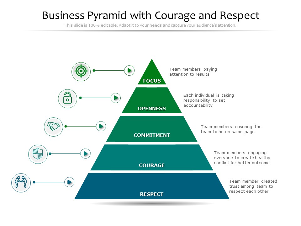 Business Pyramid With Courage And Respect Ppt PowerPoint Presentation Icon Guide PDF