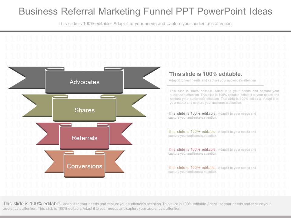 Business Referral Marketing Funnel Ppt Powerpoint Ideas