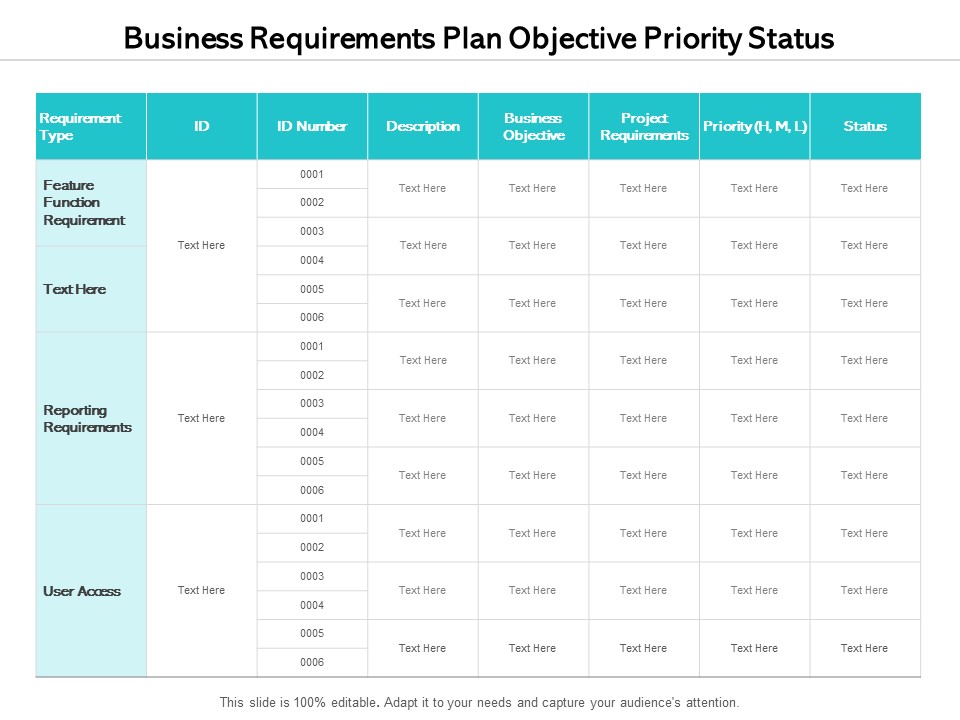 Business Requirements Plan Objective Priority Status Ppt PowerPoint Presentation Outline Graphics