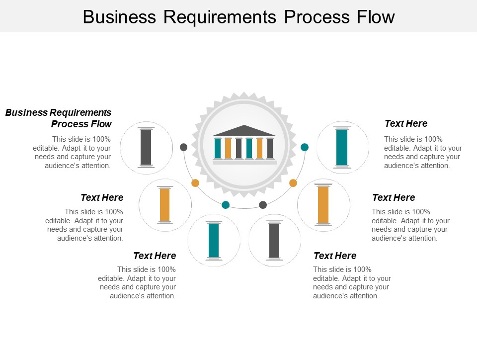 Business Requirements Process Flow Ppt PowerPoint Presentation Slides Graphics Template Cpb
