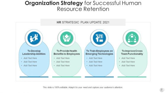 Business Resource Plan Training Development Ppt PowerPoint Presentation Complete Deck With Slides