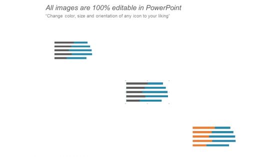 Business Review And Performance Assessment Dashboards Ppt PowerPoint Presentation Infographics Show