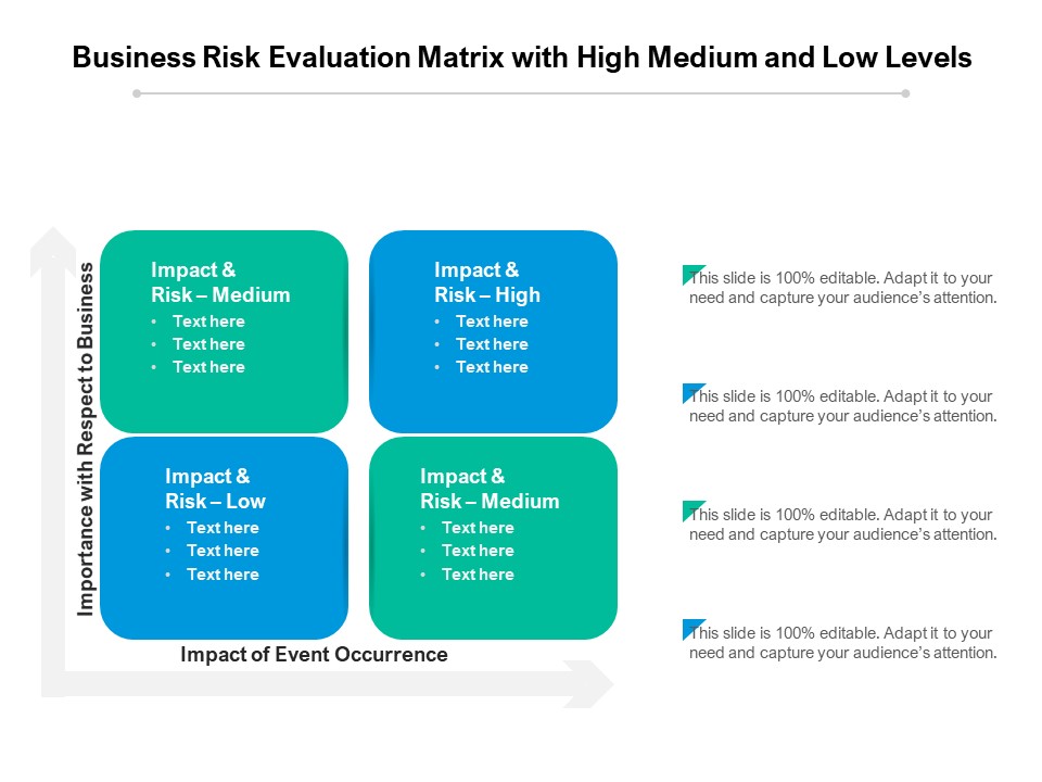 Business Risk Evaluation Matrix With High Medium And Low Levels Ppt PowerPoint Presentation Professional Graphics Example PDF