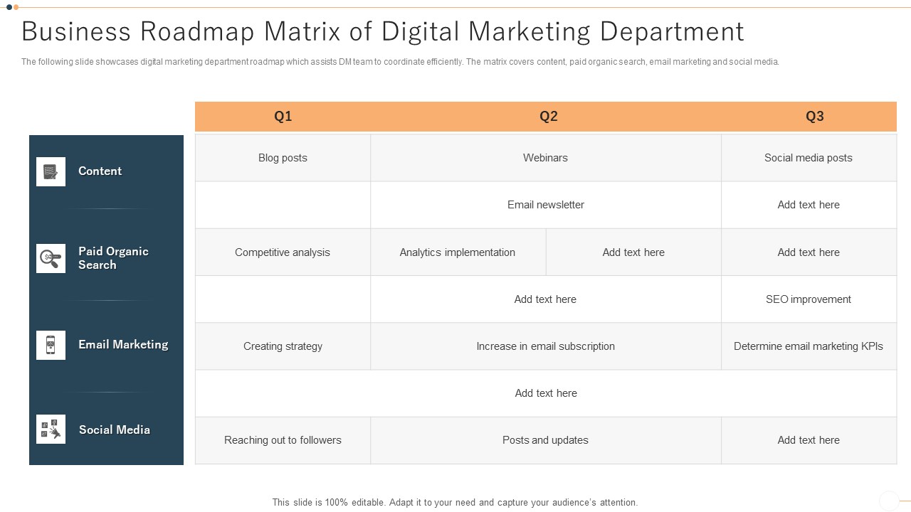 Business Roadmap Matrix Of Digital Marketing Department Introduction PDF