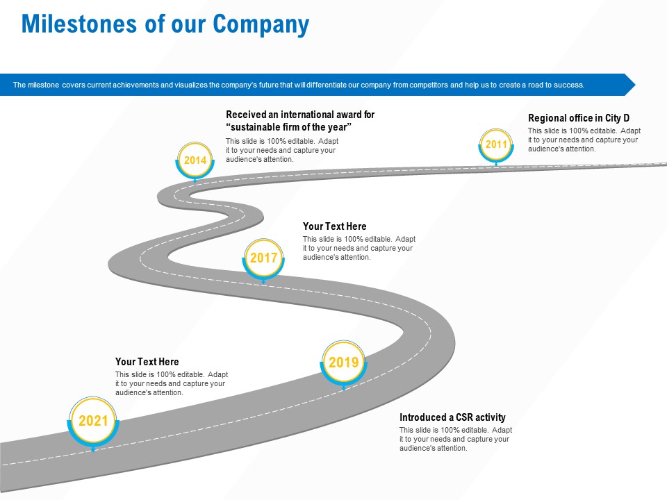 Business Service Provider Milestones Of Our Company Introduction PDF