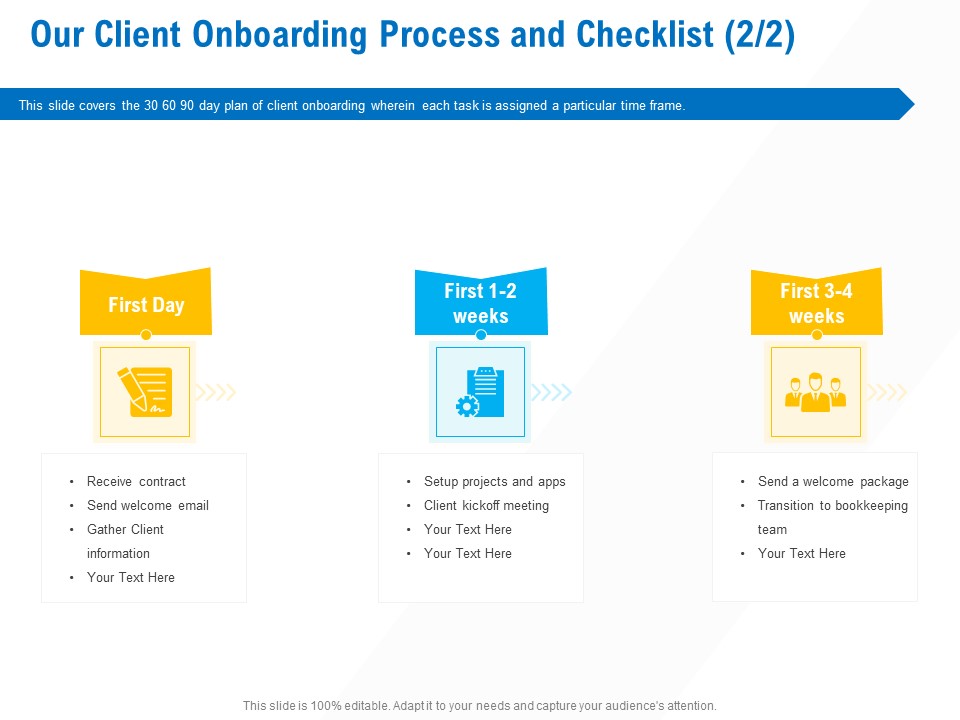 Business Service Provider Our Client Onboarding Process And Checklist Contract Themes PDF