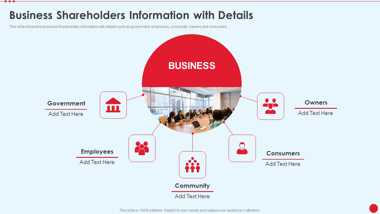 Business Shareholders Information With Details Stakeholder Capitalism For Long Term Value Addition Template PDF
