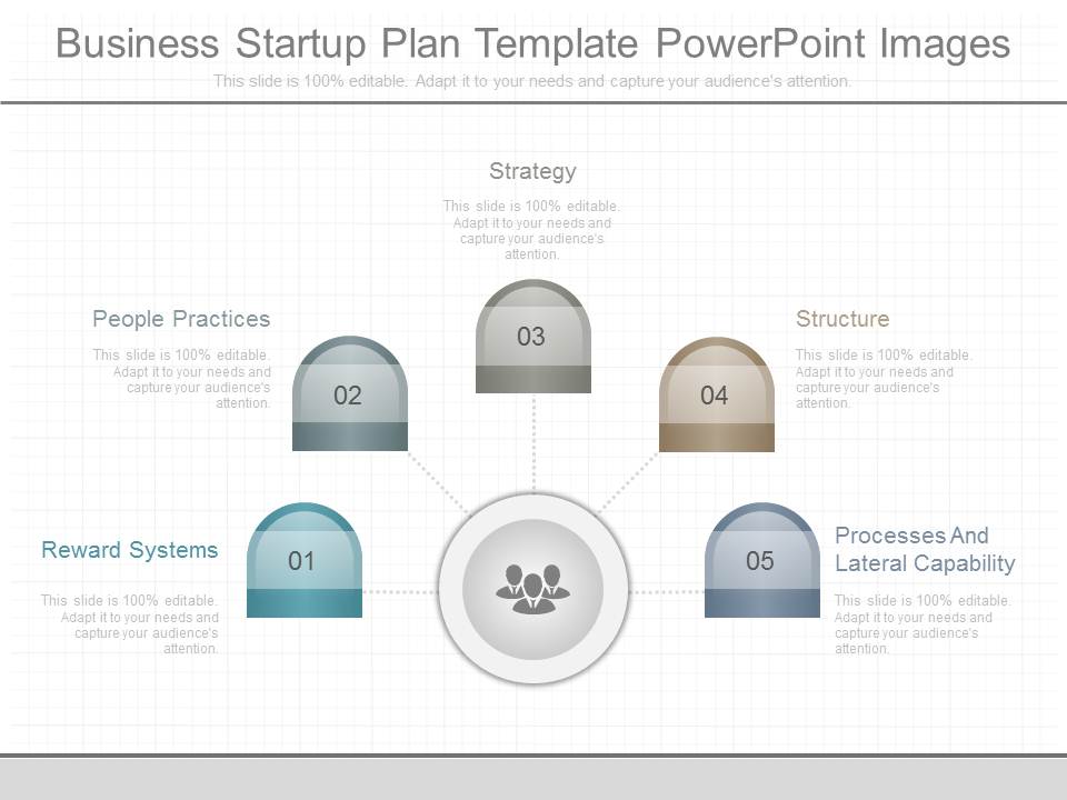 Business Startup Plan Template Powerpoint Images