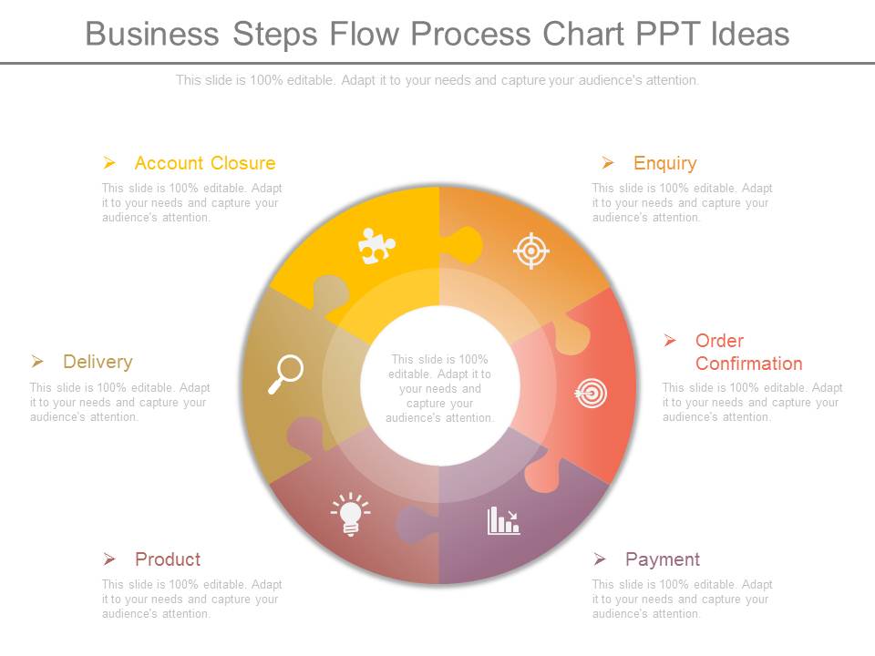 Business Steps Flow Process Chart Ppt Ideas