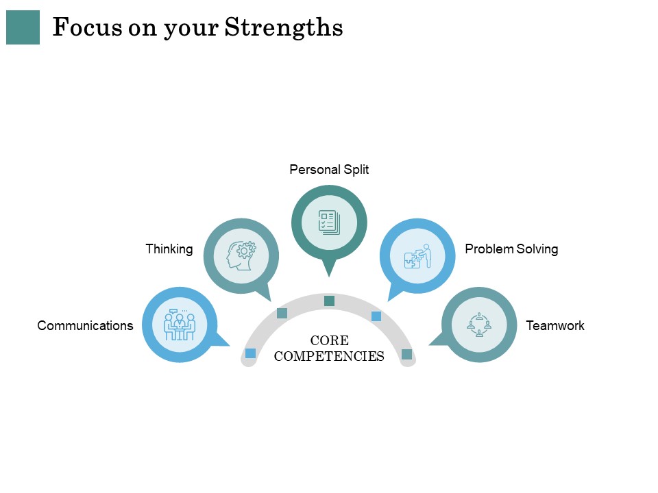 Business Strategies Focus On Your Strengths Ppt Professional Ideas PDF