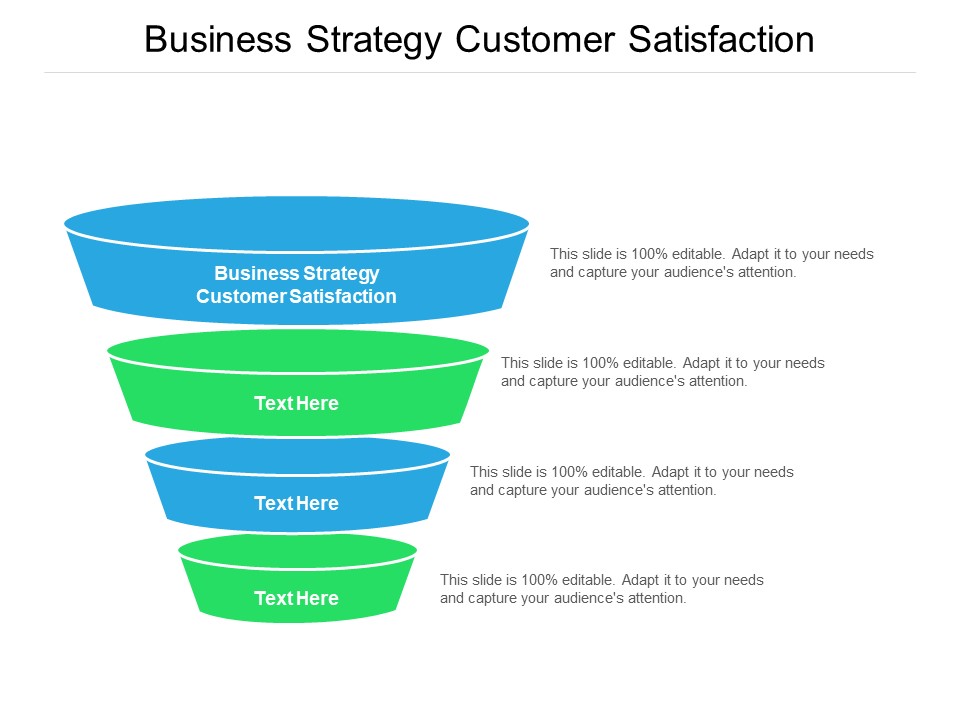 Business Strategy Customer Satisfaction Ppt PowerPoint Presentation Gallery Objects Cpb