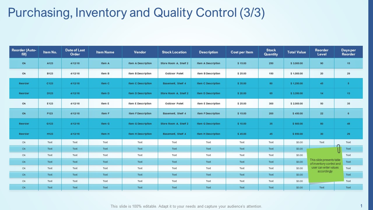 Business Strategy Development Process Purchasing Inventory And Quality Control Growth Portrait PDF
