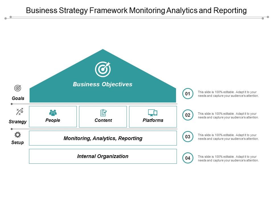 Business Strategy Framework Monitoring Analytics And Reporting Ppt Powerpoint Presentation Show Ideas