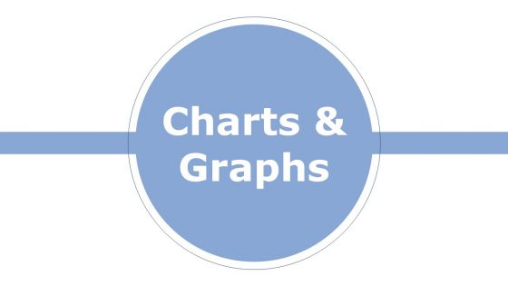 Business Strategy Innovation Ppt PowerPoint Presentation Complete Deck With Slides