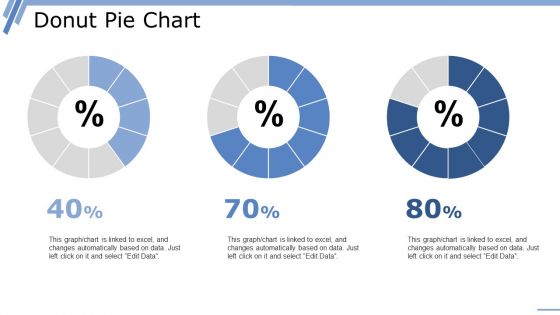 Business Strategy Innovation Ppt PowerPoint Presentation Complete Deck With Slides