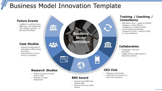 Business Strategy Innovation Ppt PowerPoint Presentation Complete Deck With Slides