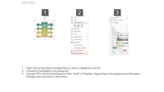 Business Strategy Messaging Strategy Ppt Slides