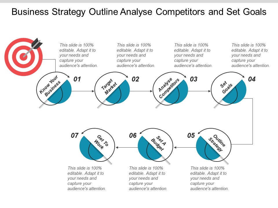 Business Strategy Outline Analyse Competitors And Set Goals Ppt PowerPoint Presentation File Graphics
