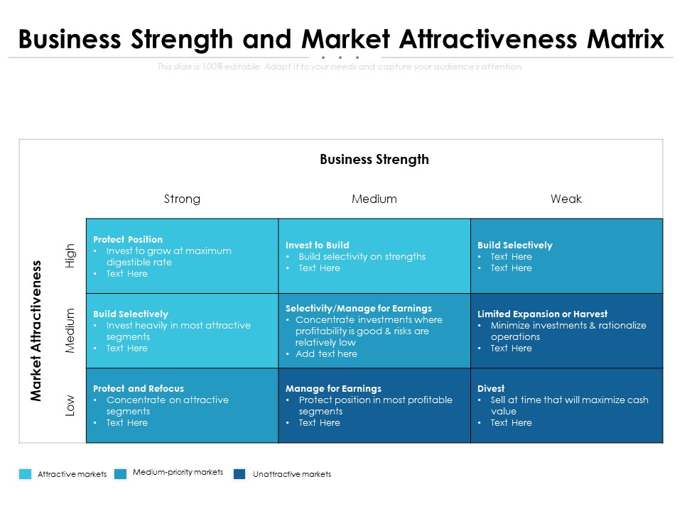 Business Strength And Market Attractiveness Matrix Ppt PowerPoint Presentation File Images PDF