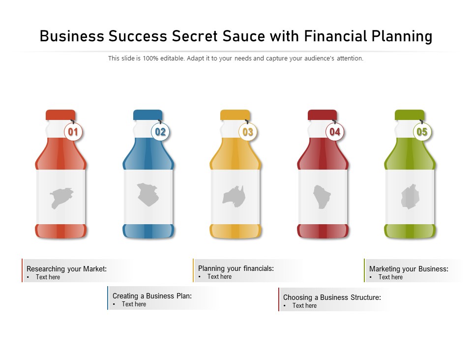 Business Success Secret Sauce With Financial Planning Ppt PowerPoint Presentation Pictures Graphics PDF