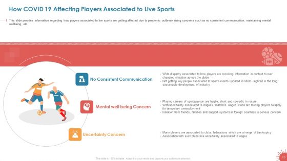 Business Survival Accommodation Revival Initiatives During Pandemic Live Sport Entertainment Ppt PowerPoint Presentation Complete Deck With Slides