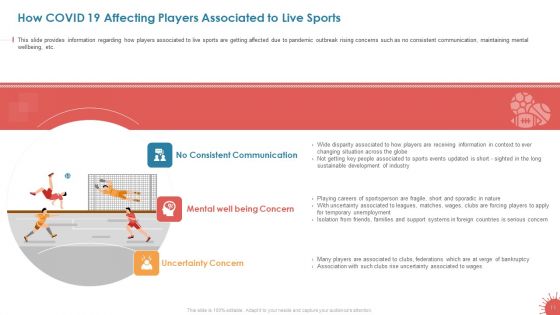 Business Survival Accommodation Revival Initiatives During Pandemic Live Sport Entertainment Ppt PowerPoint Presentation Complete Deck With Slides