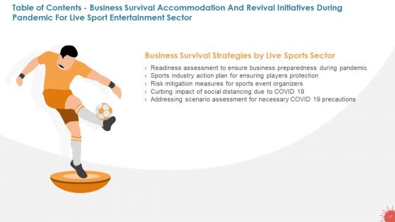 Business Survival Accommodation Revival Initiatives During Pandemic Live Sport Entertainment Ppt PowerPoint Presentation Complete Deck With Slides