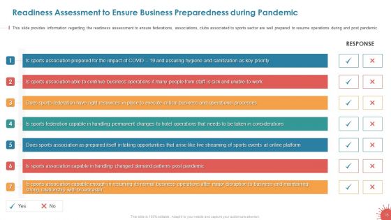 Business Survival Accommodation Revival Initiatives During Pandemic Live Sport Entertainment Ppt PowerPoint Presentation Complete Deck With Slides