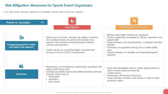 Business Survival Accommodation Revival Initiatives During Pandemic Live Sport Entertainment Ppt PowerPoint Presentation Complete Deck With Slides