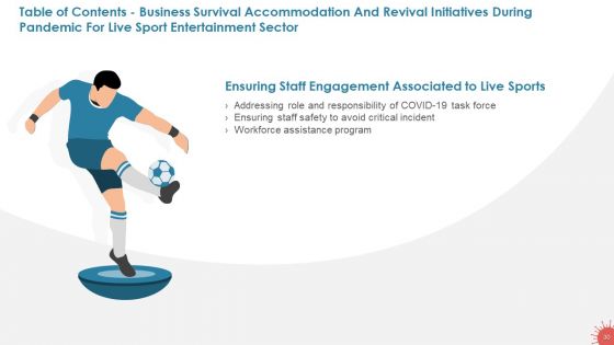Business Survival Accommodation Revival Initiatives During Pandemic Live Sport Entertainment Ppt PowerPoint Presentation Complete Deck With Slides