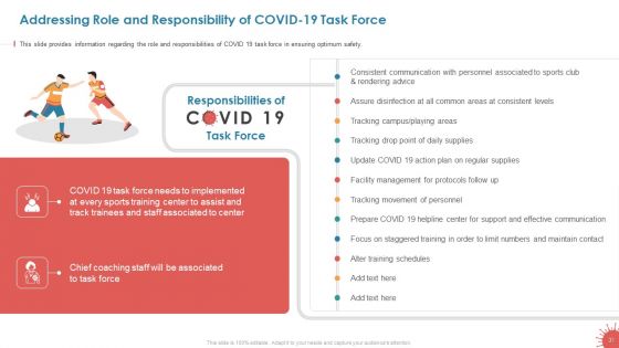 Business Survival Accommodation Revival Initiatives During Pandemic Live Sport Entertainment Ppt PowerPoint Presentation Complete Deck With Slides