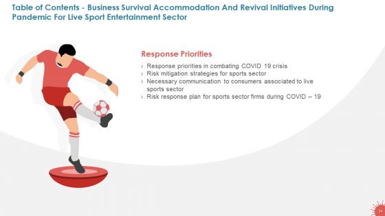 Business Survival Accommodation Revival Initiatives During Pandemic Live Sport Entertainment Ppt PowerPoint Presentation Complete Deck With Slides