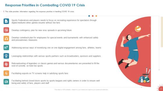 Business Survival Accommodation Revival Initiatives During Pandemic Live Sport Entertainment Ppt PowerPoint Presentation Complete Deck With Slides