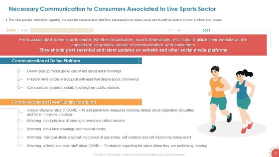 Business Survival Accommodation Revival Initiatives During Pandemic Live Sport Entertainment Ppt PowerPoint Presentation Complete Deck With Slides