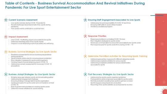 Business Survival Accommodation Revival Initiatives During Pandemic Live Sport Entertainment Ppt PowerPoint Presentation Complete Deck With Slides